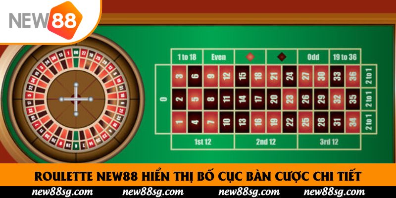 Roulette New88 hiển thị bố cục bàn cược chi tiết